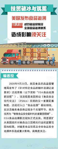 中國(guó)海關(guān)雜志 洞察貿(mào)易食品新趨勢(shì)
